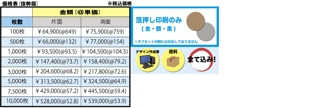 ヘアラインカードについて 診察券 会員証 社員証の格安印刷はカード作成工場 Com